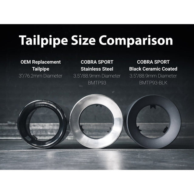 Embouts 3.5" M Performance Style pour BMW M235i