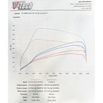 Front Pipe avec Catalyseur Sport / Décatalyseur pour VW Golf GTI (MK8) 2.0 TSI (20>)