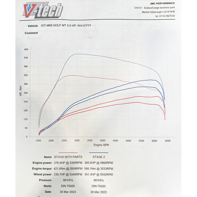 Front Pipe avec Catalyseur Sport / Décatalyseur pour VW Golf GTI (MK8) 2.0 TSI (20>)