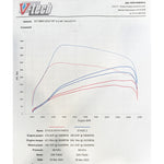Front Pipe avec Catalyseur Sport / Décatalyseur pour Cupra Leon 2.0 TSI 300 (20>)