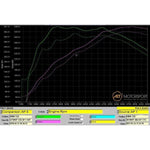 Downpipe avec Catalyseur Sport / Décatalyseur pour BMW M135i